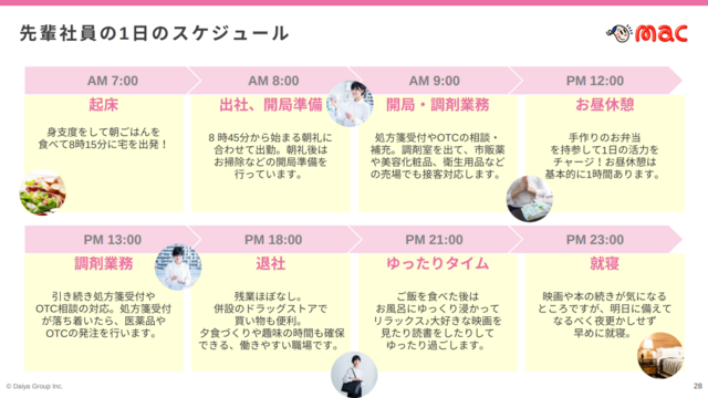 先輩社員の1日のスケジュール