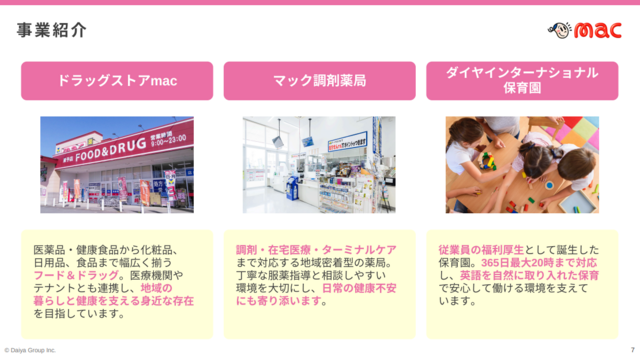 事業紹介