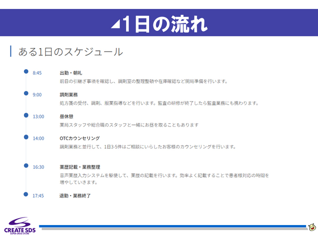 薬剤師の1日の流れ