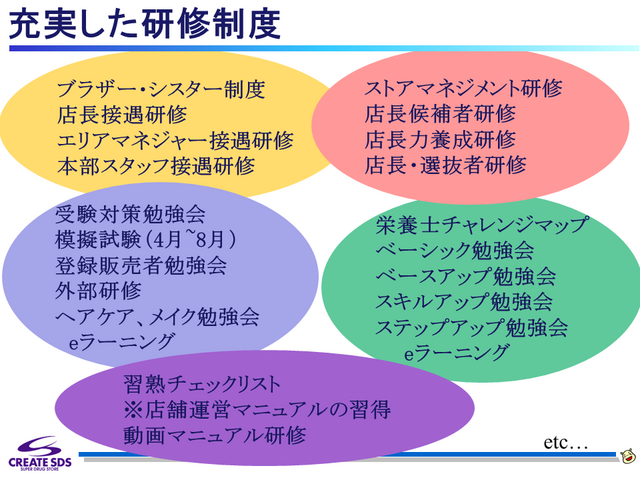 (登販)研修制度