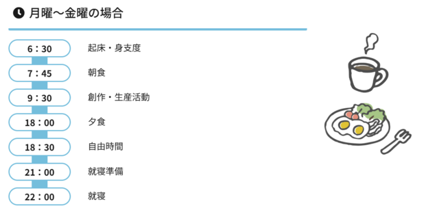 HP画像　1日の流れ