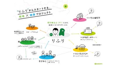 りふりマインドMAP_230627