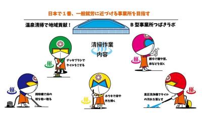 日本で一番、一般就労に近づける事業所を目指す！
