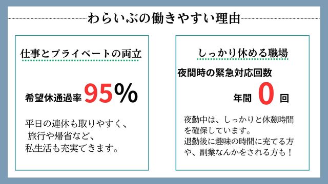 わらいぶフォトギャラリー