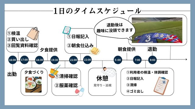 わらいぶフォトギャラリー