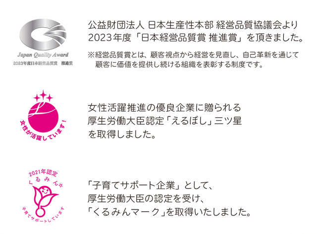 認定・認証