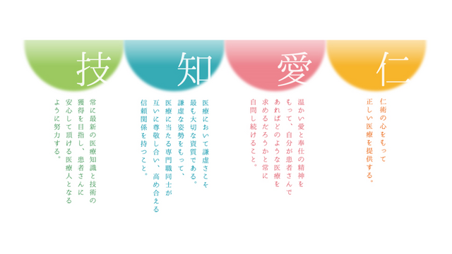 理念