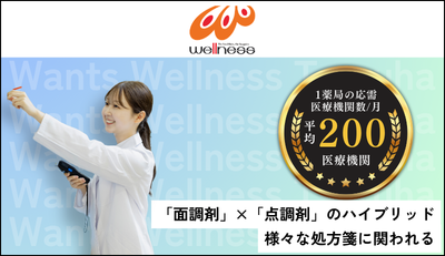 【ウェルネス】経験が出来る環境