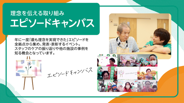 ４．エピソードキャンパス