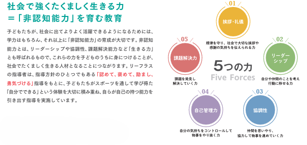 5つの力