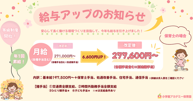 2026年4月給与アップいたしました。昇給は年1回（4月）、賞与は年2回（6月・12月）
