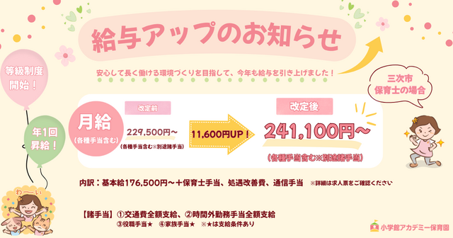 2026年4月給与アップいたしました。昇給は年1回（4月）、賞与は年2回（6月・12月）
