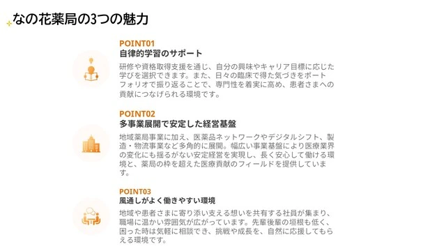 なの花薬局の3つの魅力