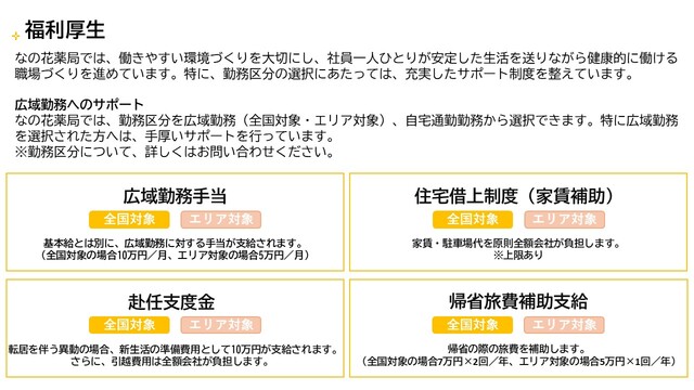 福利厚生