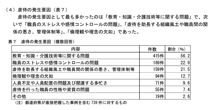 認知症介護基礎研修の義務化はなぜ？働き手が理解すべきこと