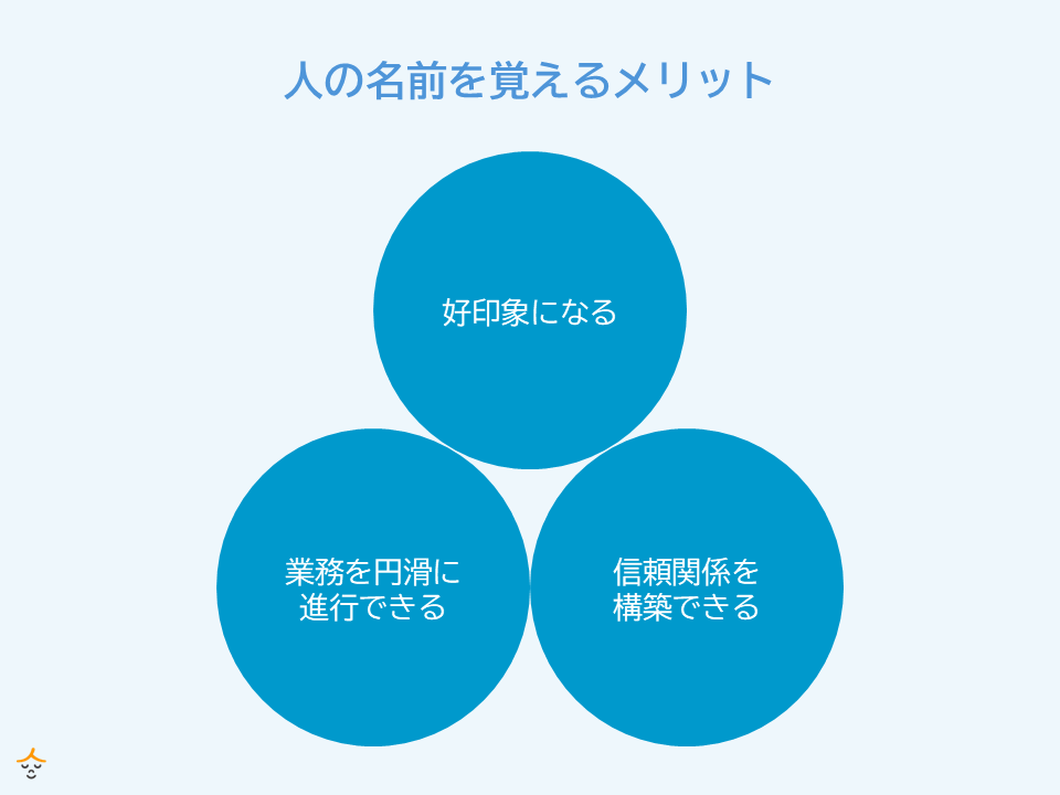 人の名前を覚えるメリット