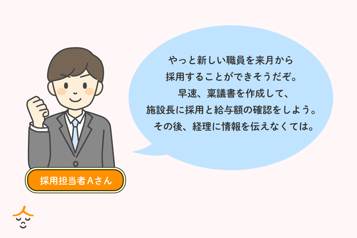 介護職　採用