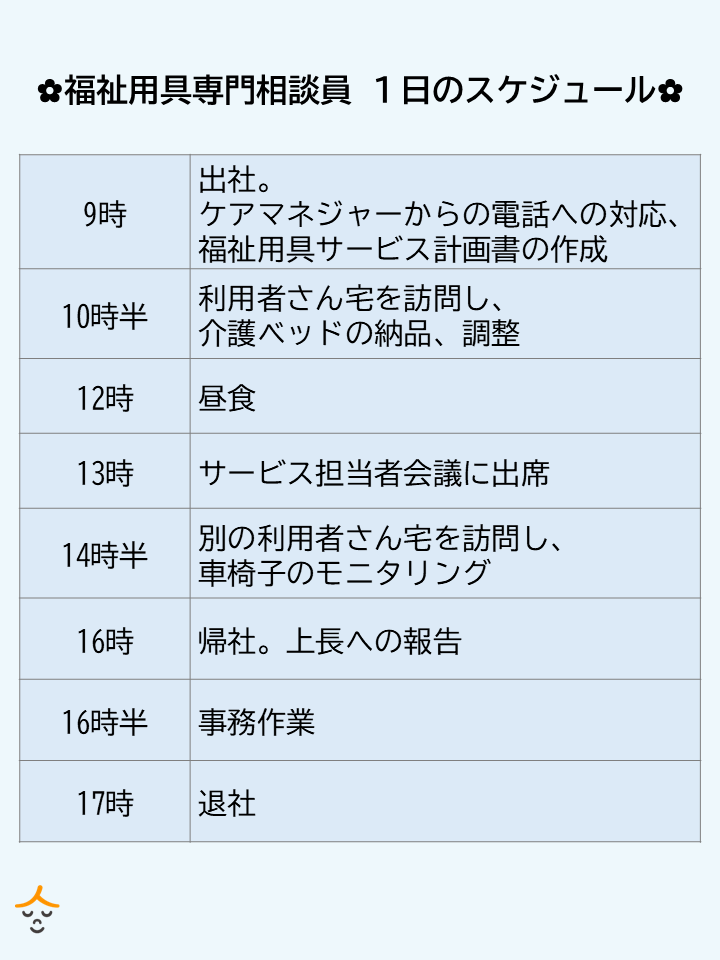 福祉用具専門相談員 １日のスケジュール
