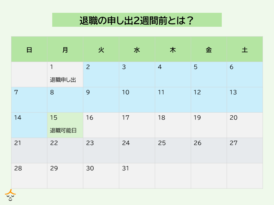 退職交渉　日数計算