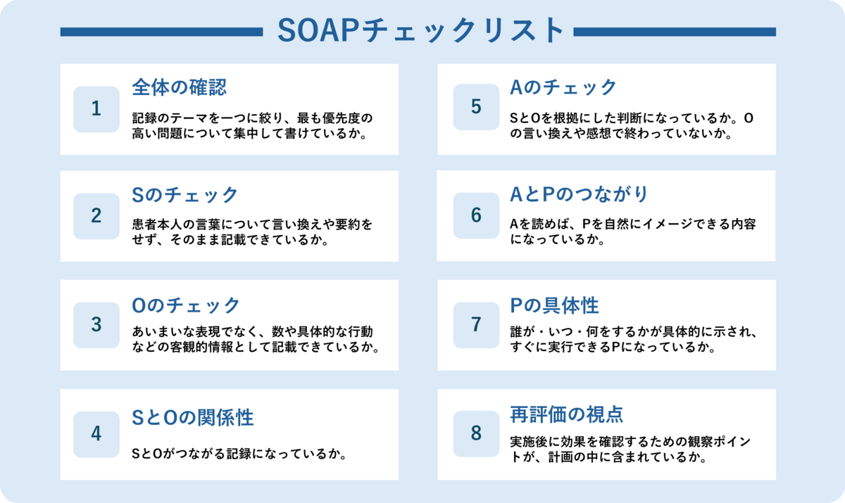 Soap 様用 TOTO様 用 ZR・ZXカタログ動画一覧 | ZRZXカタログ | 商品